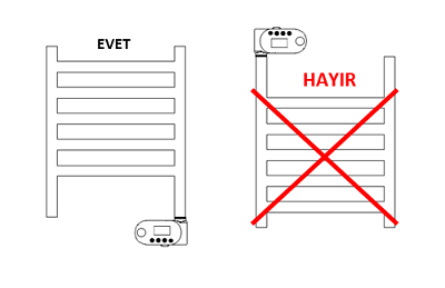 thesis termostat kullanım konumu