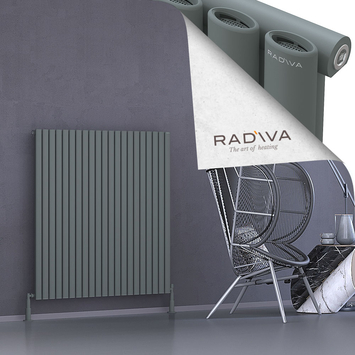 Radiva - Bia Radiateur En Aluminium 1200x1210 Anthracite