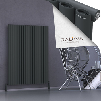 Radiva - Bia Radiateur En Aluminium 1500x1268 Anthracite Foncé