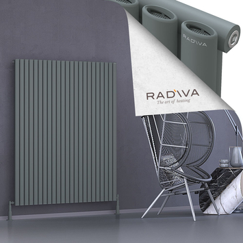 Radiva - Bia Radiateur En Aluminium 1500x1326 Anthracite
