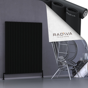 Radiva - Bia Radiateur En Aluminium 1500x1326 Noir