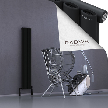 Radiva - Bia Radiateur En Aluminium 1500x282 Noir