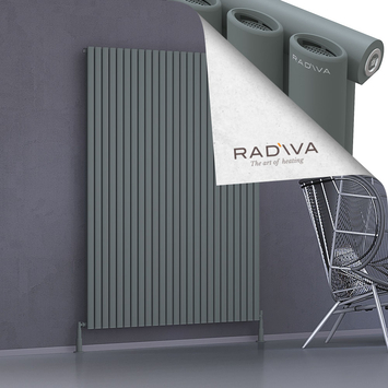 Radiva - Bia Radiateur En Aluminium 1800x1442 Anthracite