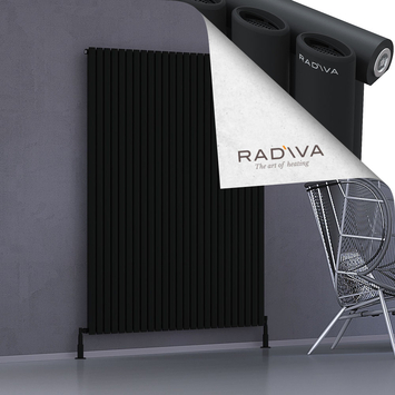 Radiva - Bia Radiateur En Aluminium 1800x1442 Noir