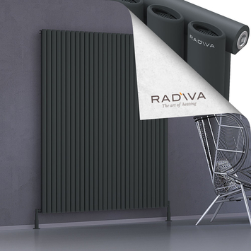 Radiva - Bia Radiateur En Aluminium 1800x1616 Anthracite Foncé