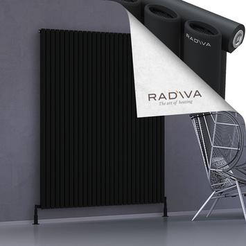 Radiva - Bia Radiateur En Aluminium 1800x1616 Noir