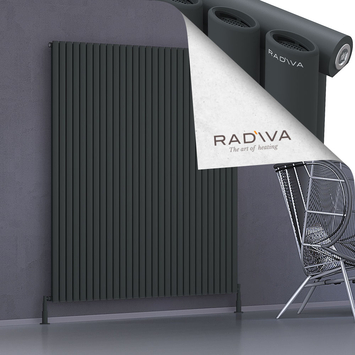 Radiva - Bia Radiateur En Aluminium 1800x1674 Anthracite Foncé