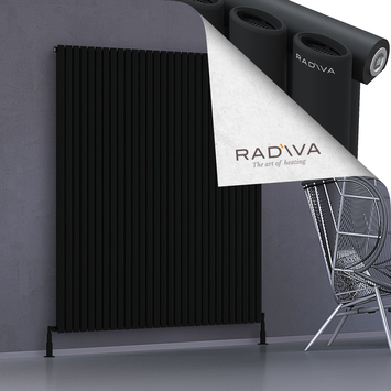 Radiva - Bia Radiateur En Aluminium 1800x1674 Noir