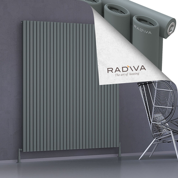 Radiva - Bia Radiateur En Aluminium 1800x1732 Anthracite