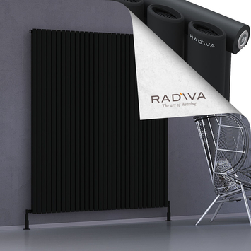 Radiva - Bia Radiateur En Aluminium 1800x1732 Noir
