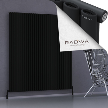 Radiva - Bia Radiateur En Aluminium 1800x1848 Noir