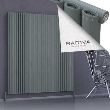 Radiva - Bia Radiateur En Aluminium 1800x1906 Anthracite