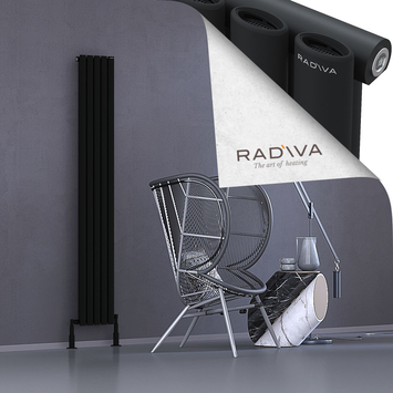 Radiva - Bia Radiateur En Aluminium 1800x282 Noir