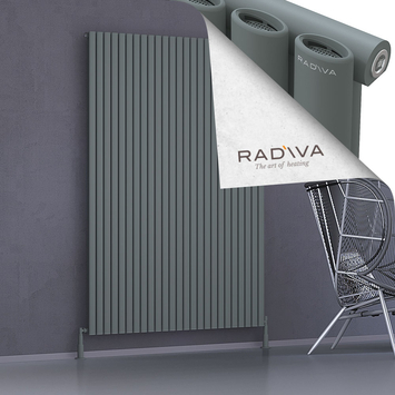 Radiva - Bia Radiateur En Aluminium 1900x1442 Anthracite
