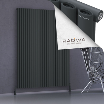 Radiva - Bia Radiateur En Aluminium 1900x1616 Anthracite Foncé