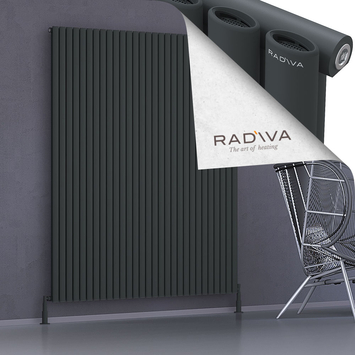 Radiva - Bia Radiateur En Aluminium 1900x1674 Anthracite Foncé