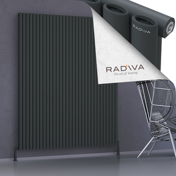 Radiva - Bia Radiateur En Aluminium 1900x1790 Anthracite Foncé