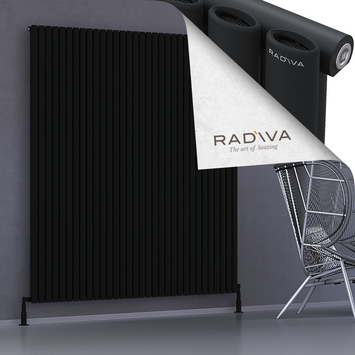 Radiva - Bia Radiateur En Aluminium 1900x1848 Noir