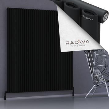 Radiva - Bia Radiateur En Aluminium 1900x1906 Noir