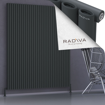 Radiva - Bia Radiateur En Aluminium 2000x1906 Anthracite Foncé