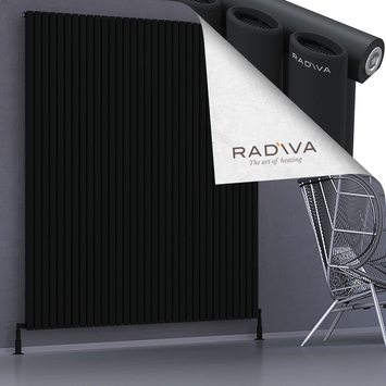 Radiva - Bia Radiateur En Aluminium 2000x1906 Noir