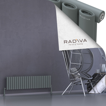 Radiva - Bia Radiateur En Aluminium 300x1326 Anthracite