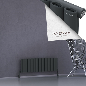 Radiva - Bia Radiateur En Aluminium 400x1384 Anthracite Foncé