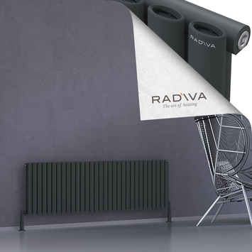 Radiva - Bia Radiateur En Aluminium 500x1790 Anthracite Foncé