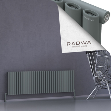 Radiva - Bia Radiateur En Aluminium 500x1906 Anthracite