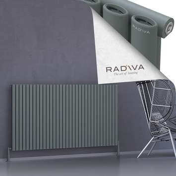 Radiva - Bia Radiateur En Aluminium 900x1906 Anthracite