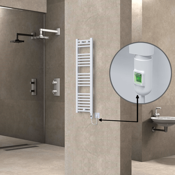 Radiva - Haiti Elektrikli Havlupan 300x1100 Beyaz (On/Off Düğmeli) 300W
