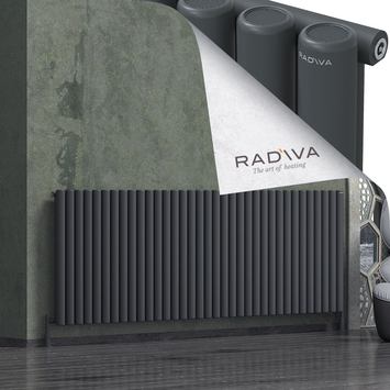 Radiva - Mati Alüminyum Radyatör 900x2586 Koyu Antrasit