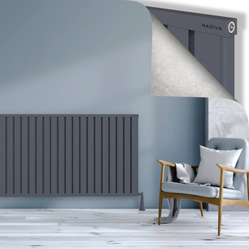 Radiva - Obi Dekoratif Alüminyum Radyatör 900x2804 Antrasit